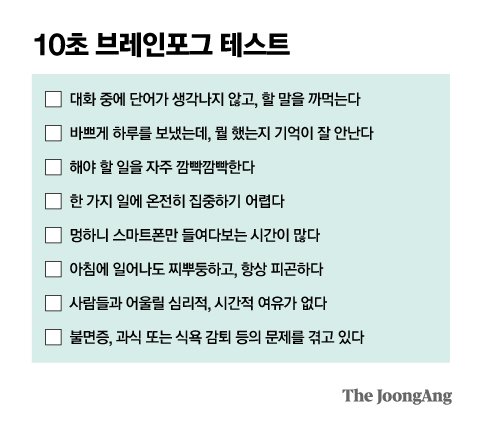 『브레인포그』에서 발췌한 테스트. 박경민 기자