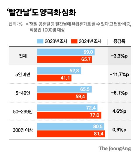 차준홍 기자