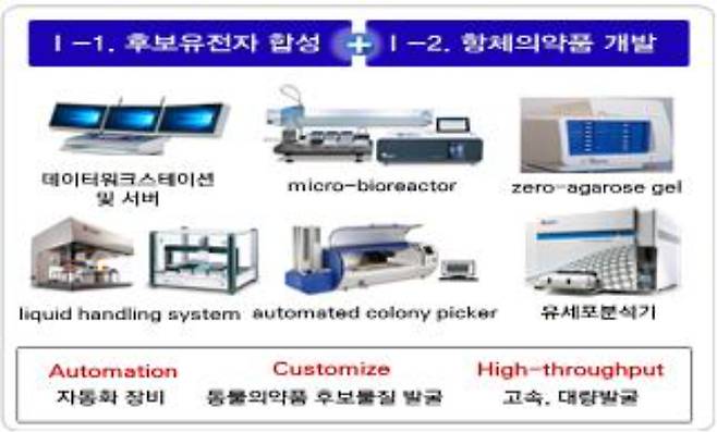 경북도 제공