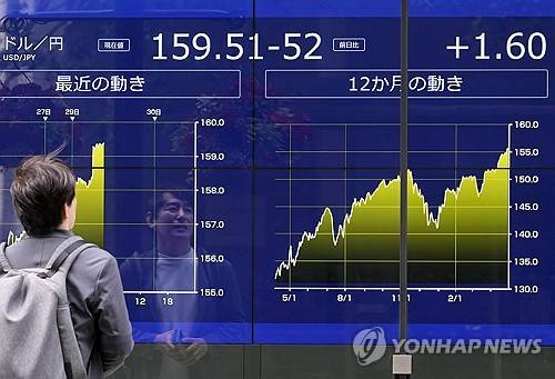 japan-yen-currency