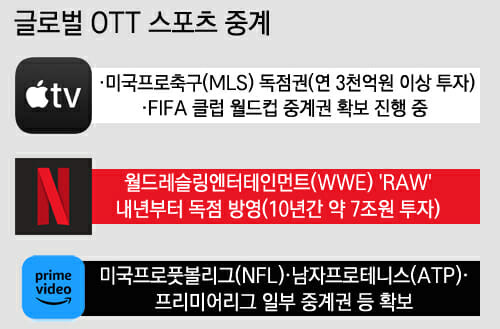 (사진=지디넷코리아)
