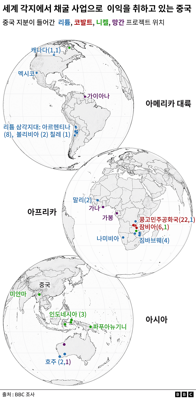 중국의 글로벌 리튬, 코발트, 니켈, 망간 광산 프로젝트 위치