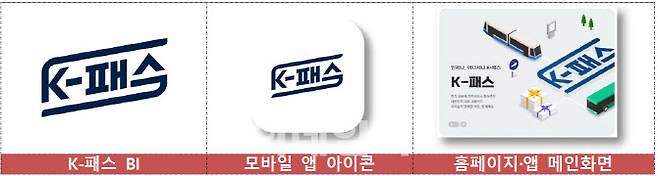 K-패스 공식앱 이미지(사진=국토교통부)