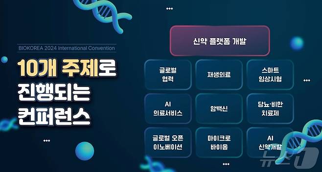 충청북도와 한국보건산업진흥원이 오는 8일부터 '바이오 코리아 2024'를 개최한다.(한국보건산업진흥원 제공)/뉴스1 ⓒ News1