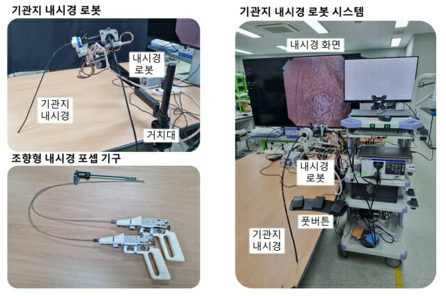 기관지 내시경 로봇, 기관지 내시경 로봇 시스템, 조향형 내시경 겸자 기구.((왼쪽 위부터 시계 방향)