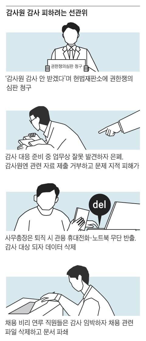 그래픽=김성규