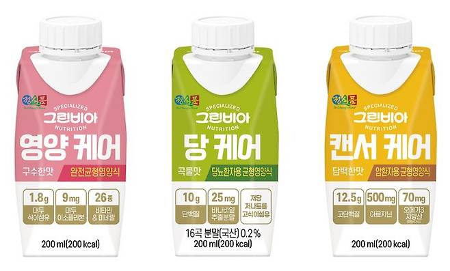 ⓒ정식품