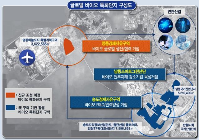 인천시의 바이오 국가첨단전략산업 특화단지 조성 계획도. 인천시 제공