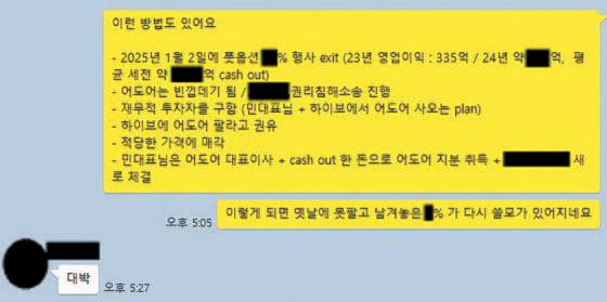 하이브가 공개한 어도어 경영진의 어도어 경영권 탈취 계획 증거다. 지난달 4일 부대표의 구상에 민희진 대표이사가 답했다. 사진 하이브