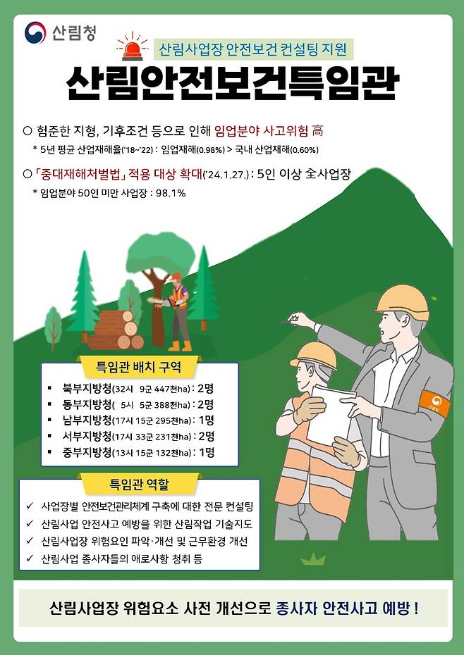 산림안전보건특임관 안내 포스터