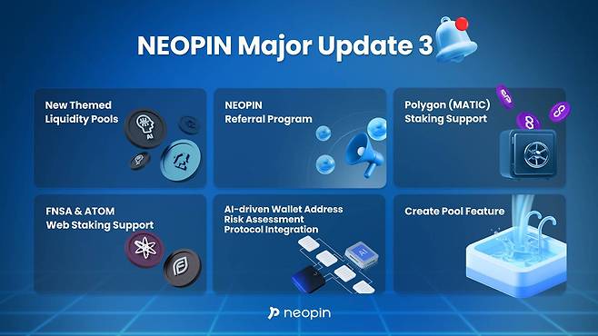 네오핀, 1등 디파이 달성 위한 세번째 메이저 업데이트 단행