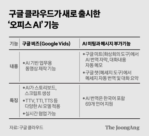 김경진 기자