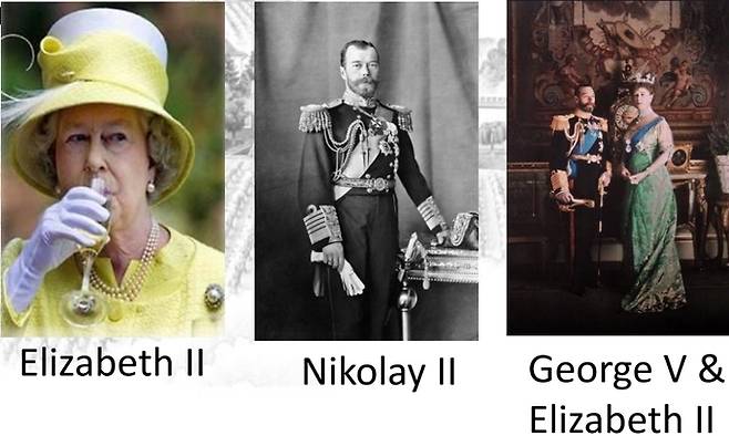 푸카리를 사랑한 영국 여왕과 러시아 황제. 