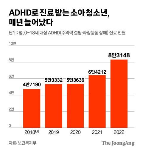 김영희 디자이너