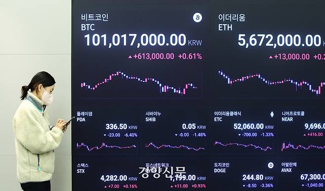 비트코인 가격이 1억원을 돌파하며 최고가를 경신하고 있는 12일 서울 강남구 업비트 라운지에 비트코인 시세가 표시돼 있다. 2024.3.12 성동훈 기자