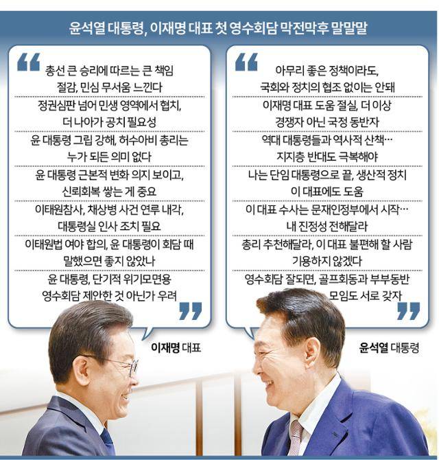 그래픽=신동준 기자