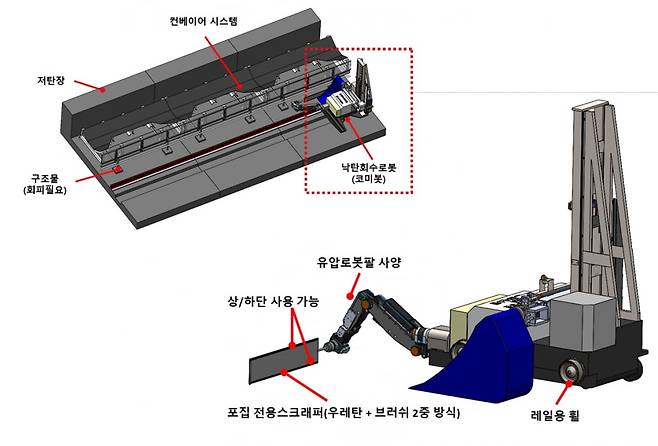 케이엔알시스템