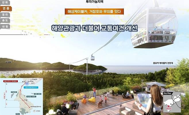글로벌 탑텐 시티 인천을 위해 용유도 거잠포와 무의도를 잇는 해상케이블카가 추진된다. 인천시 제공