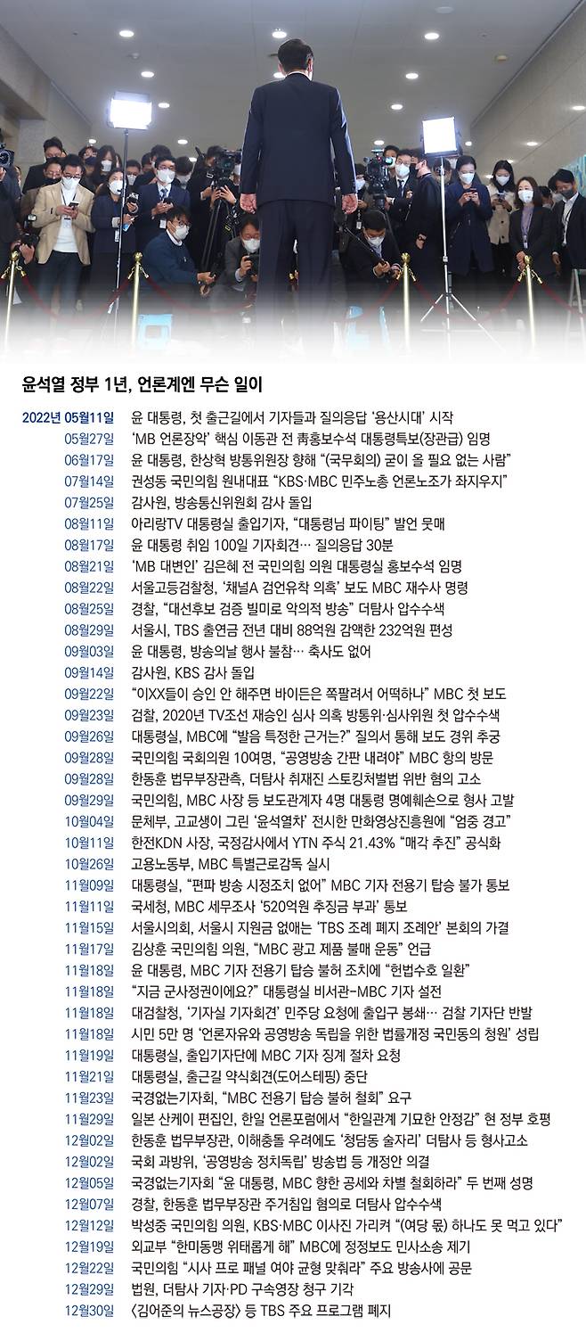 ▲그래픽=안혜나 기자.