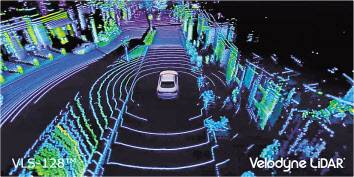 미국의 라이다 회사 벨로다인의 라이다 기술 시연 자료사진 [벨로다인 라이다 유튜브 갈무리]