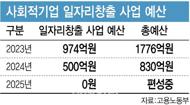 [이데일리 김정훈 기자]