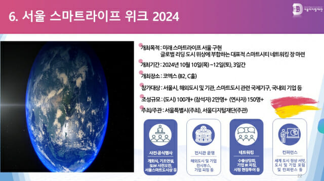 서울 스마트라이프 위크 2024