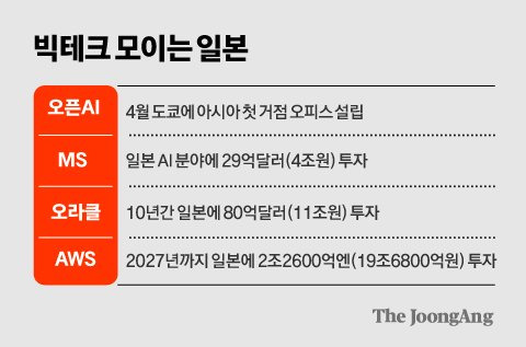 정근영 디자이너