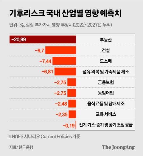 정근영 디자이너