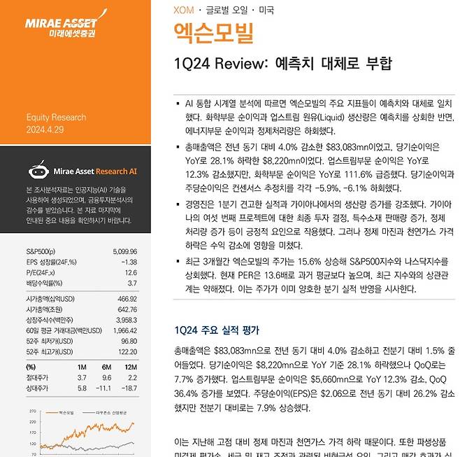 지난 7일 미래에셋증권이 발간한 AI 리포트 일부.