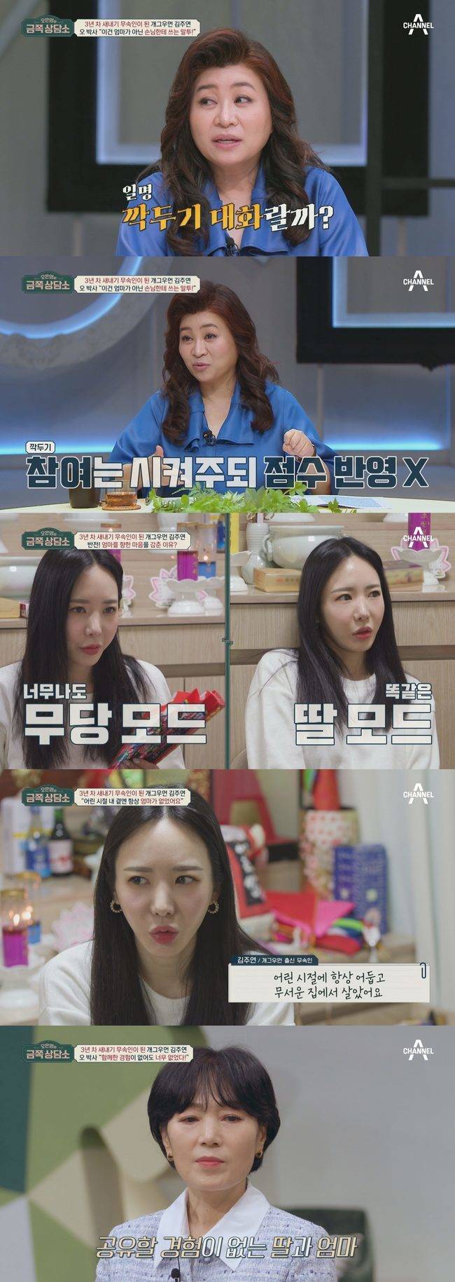 채널A ‘오은영의 금쪽 상담소’ 제공