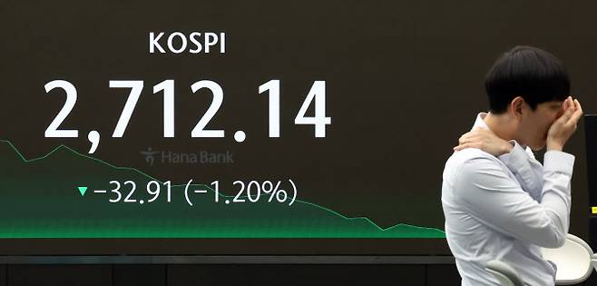9일 오후 서울 중구 하나은행 본점 딜링룸 전광판에 코스피 종가가 표시되고 있다. 이날 코스피 지수는 전 거래일 대비 32.91포인트(1.20%) 내린 2712.14에, 코스닥은 2.27포인트(0.26%) 내린 870.15에 장을 마감했다. (사진=연합뉴스)