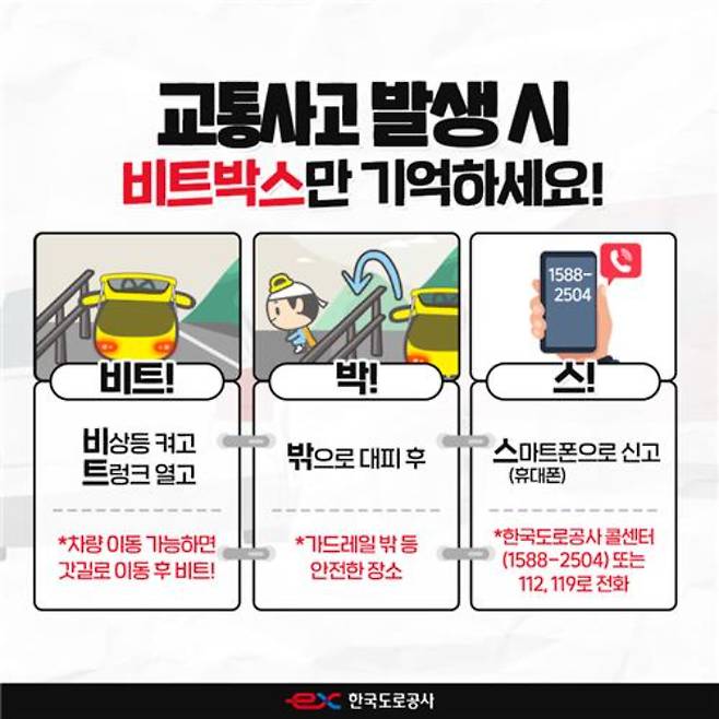 도로공사가 집중 홍보중인 사고고장시 대피요령. 한국도로공사 제공