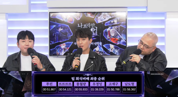 - 나 혼자만 레벨업: 어라이즈 국가 권력급 헌터 대항전: 한국 국가대표 선발 길드장전 최종 순위