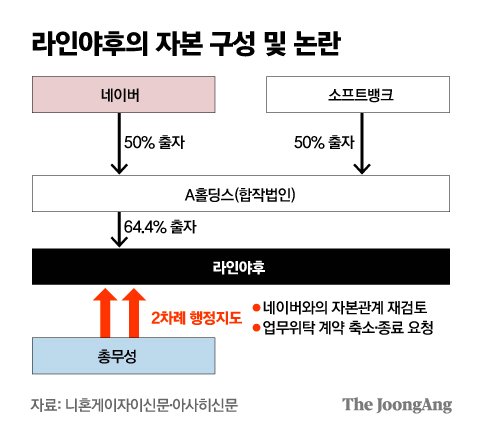 박경민 기자