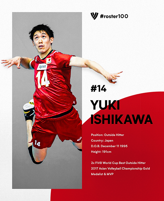 국제배구연맹이 2021년 3월 제작한 ‘2010년대 세계 최고 100명’ 이시카와 유키 프로필