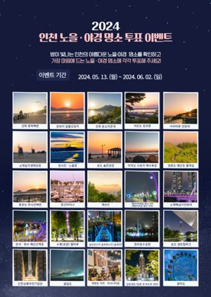 인천시와 인천관광공사는 13일부터 다음달 2일까지 인천의 아름다운 노을과 야경 명소를 선정하는 온라인 투표 이벤트를 실시한다. 인천시 제공.