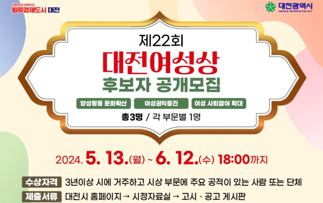 ▲대전시는 다음 달 12일까지 제22회 대전여성상 후보자 추천을 받는다. ⓒ대전시