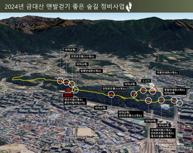 금대산 맨발걷기 좋은 숲길 정비 계획. 사진 제공=남양주시