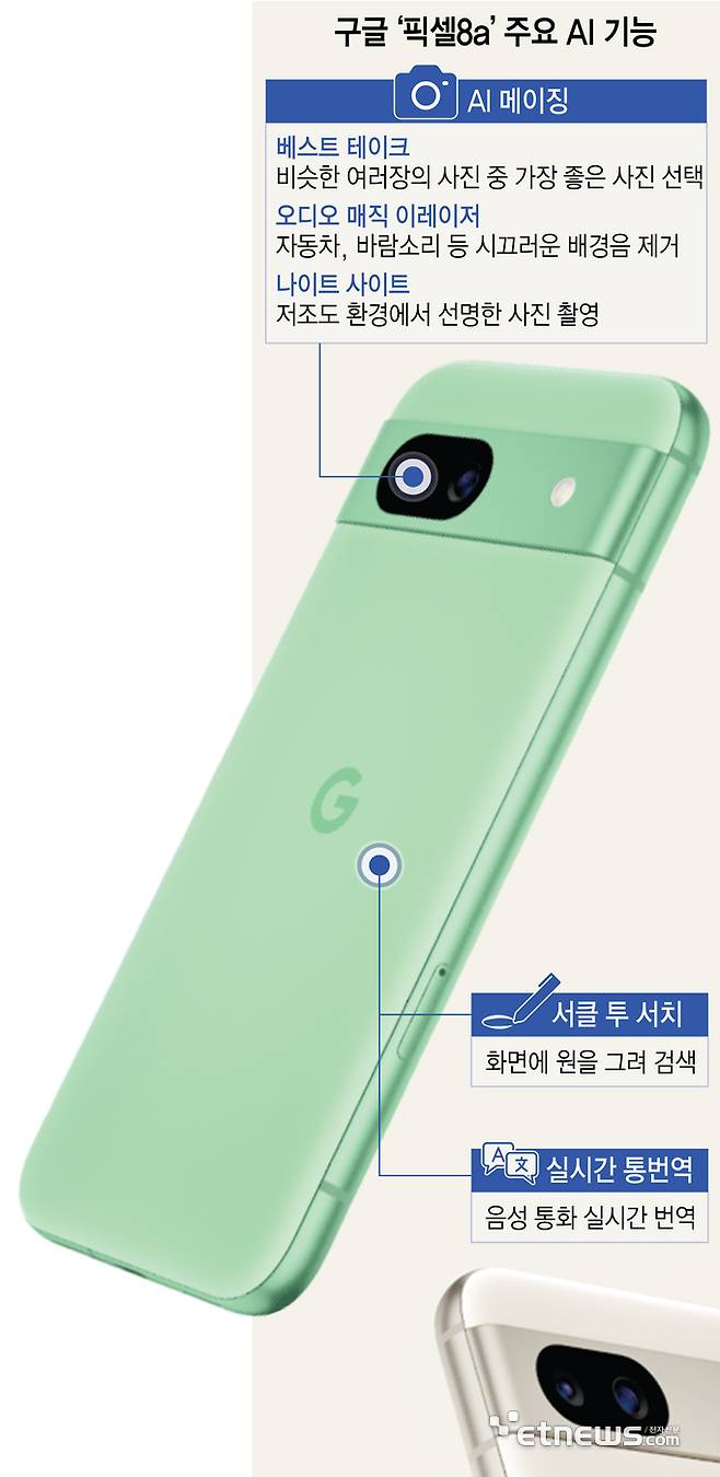 구글 '픽셀8a' 주요 AI 기능