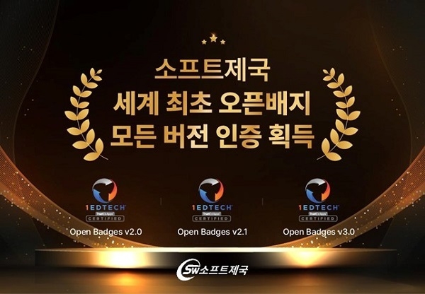 소프트제국은 오픈배지(Open Badges)의 모든 버전 인증을 획득했다. 사진=소프트제국