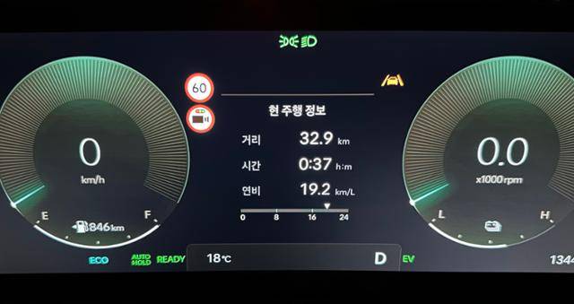서울 성북구~경기 파주시 주행 후 연비 19.2㎞/L가 기록된 계기판 모습. 이상무 기자