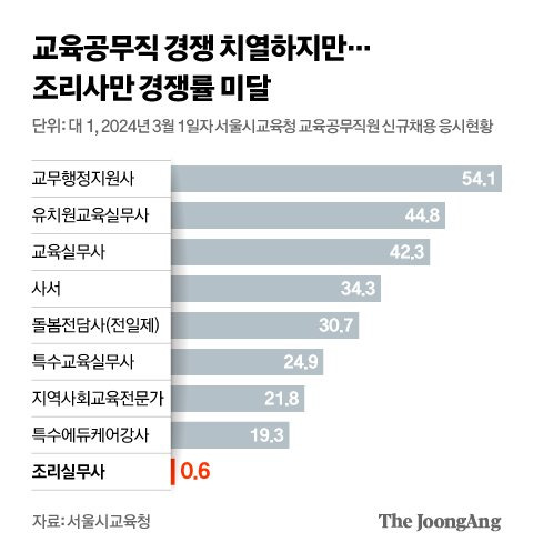 신재민 기자