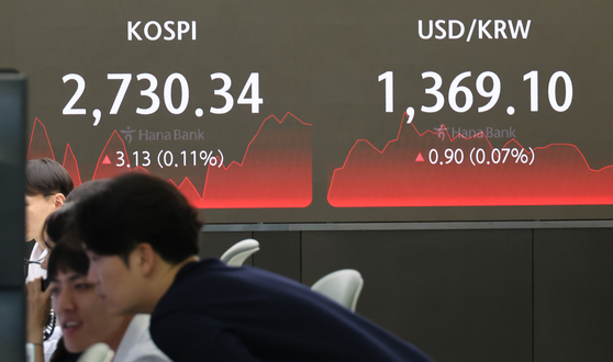 A screen in Hana Bank's trading room in central Seoul shows the Kospi closing at 2,730.34 points on Tuesday, up 0.11 percent, or 3.13 points, from the previous trading session.[YONHAP]