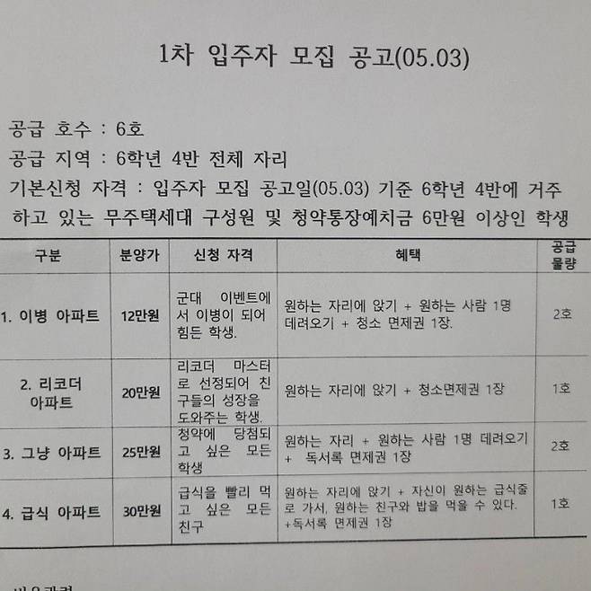 '열세살의 노후대비' 금융교육 프로그램을 만든 효행초 교사 김지환 교사가 주택청약 개념을 가르칠 때 쓴 안내문. 김 교사는 주택청약의 원리를 학급 자리배정에 적용해 청약 제도의 이점과 활용법을 학생들에게 가르쳤다. /김지환 교사 제공