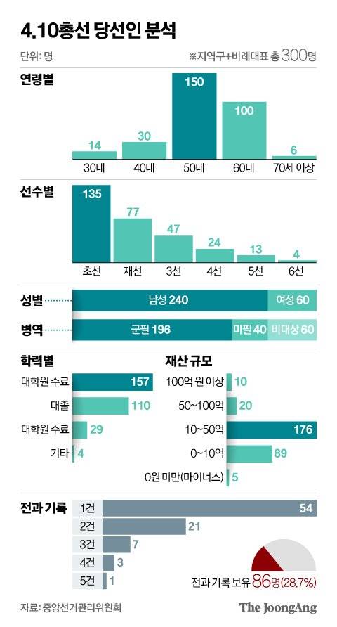 신재민 기자