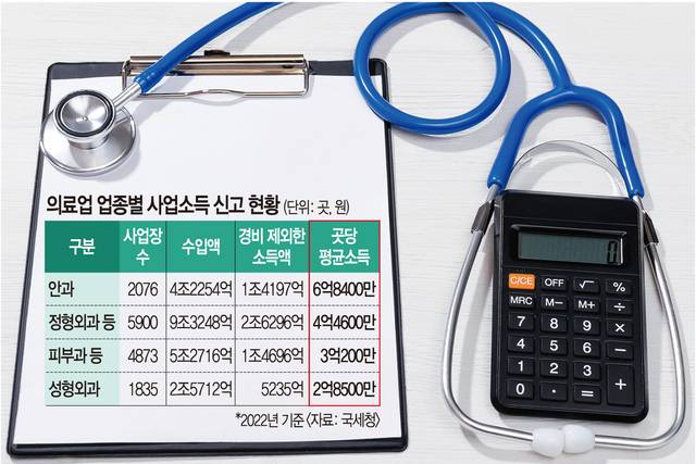 게티이미지뱅크