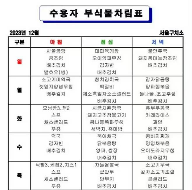 지난 12월 공개된 서울구치소 식단표(사진=뉴스1)