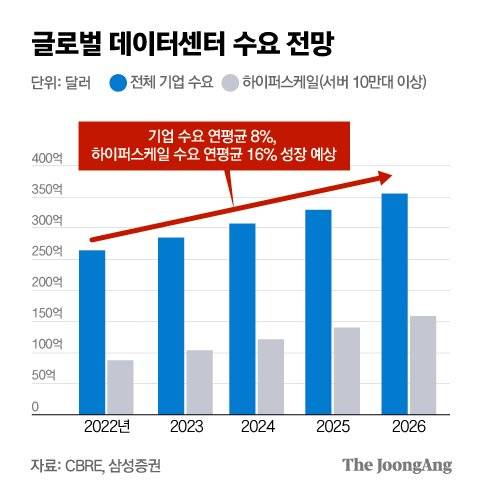 박경민 기자