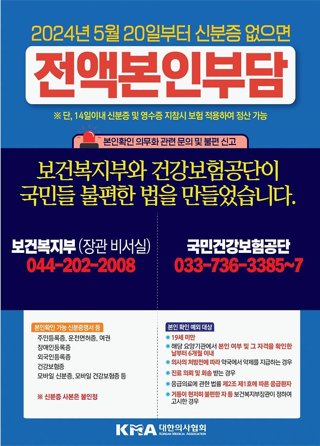 대한의사협회가 지난 14일 회원들에게 배포한 포스터.