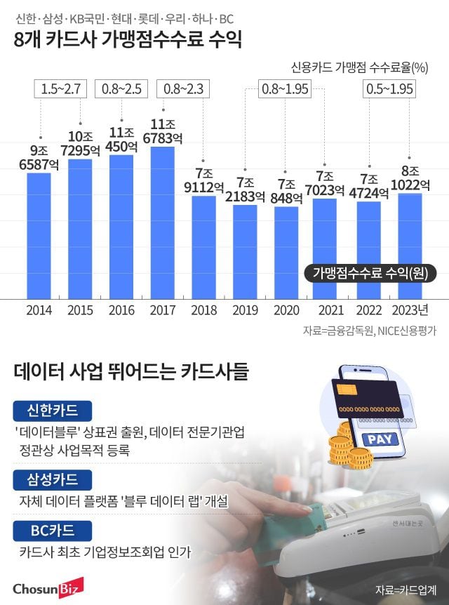 그래픽=정서희